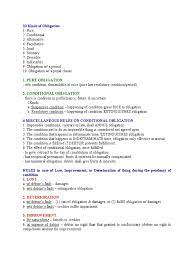 We did not find results for: 10 Kinds Of Obligation Debtor Damages