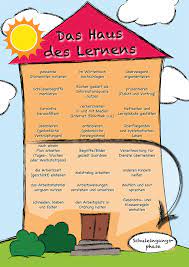 Eine weitere leidenschaft ist das reisen. Carl Sonnenschein Haus Des Lernens