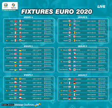 Get video, stories and official stats. Topstar Uefa Euro 2020 Group Fixtures Kickoff The Facebook
