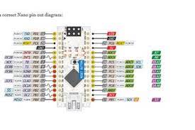 This module expands arduino pins and allow connection of display using only two arduino pins. How To Connect A Serial Lcd With An Arduino Nano 3 Steps Instructables