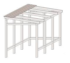 Fahrradgarage Selber Bauen Fahrradgarage Schuppen Selber Bauen Gartenhaus Selber Bauen
