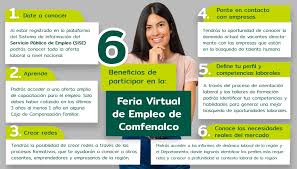 Ventajas del servicio para los buscadores de empleo. Feria Virtual De Empleo Comfenalco Antioquia
