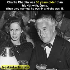 Born in london in 1889, charlie chaplin first visited the united states at the age of 21. Hollywood Sex Abuse Is A Century Old Charlie Chaplin Raped Kids And He S Hailed As A Hero Freethoughtproject Steemit