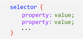 CSS Selectors