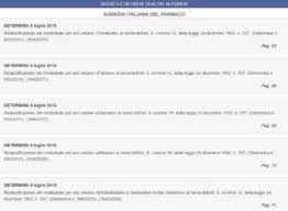 Come si utilizza e quando non dev'essere usato? Fertility Plan Lorenzin Elimina Gli Anticoncezionali Su Ricetta Facciamo Chiarezza Il Blog Di David Puente