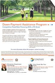 Down Payment Assistance Program Available In Select States Christine Brackman Loan Of Best Mortgage Rates Today Mortgage Interest Rates Mortgage Assistance