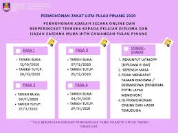 Beli nombor pin etpm dengan menggunakan nombor kad pengenalan di kaunter bank. Unit Zakat Permohonan Zakat Uitmcpp