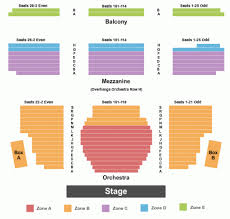 32 Explicit Walter Kerr Theatre Seat Map