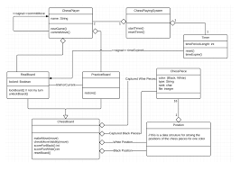 Here Is A Class Diagram For A System That Support