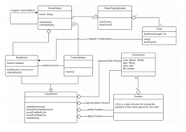 here is a class diagram for a system that support