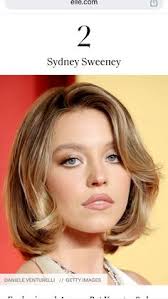 Eva Vos (evalaravos)