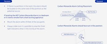 They include a small container full of gas at a high co concentration never ignore a carbon monoxide alarm, even if you're unsure of whether the alarm is valid. 00154 Carbon Monoxide Detector User Manual Nortek Security Control