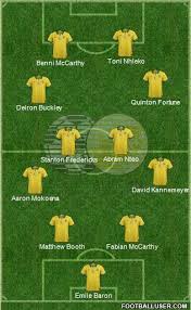 South Africa National Soccer Team Formation 2021