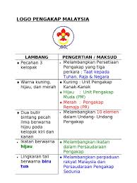 We did not find results for: Pengertian