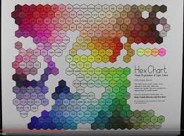 Znalezione Obrazy Dla Zapytania Copic Colour Chart In 2019
