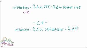 See full list on educba.com Comparing The Gdp Deflator And Cpi For Calculating Inflation Youtube