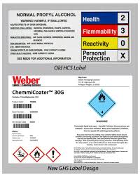 Format and print your ghs label using an industrial label printer. Free Ghs Label Template