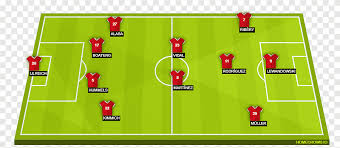 In addition to kylian mbappe and neymar, the ligue 1 giants have added sergio ramos, gianluigi donnarumma. Paris Saint Germain F C Fc Bayern Munich 2017 18 Uefa Champions League Football Formation Starting Lineup Game Grass Png Pngegg
