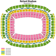 Nrg Stadium Seating Chart Views And Reviews Houston Texans