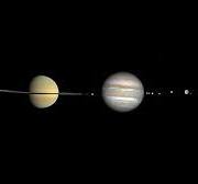Sistema solar - Wikipedia, la enciclopedia libre