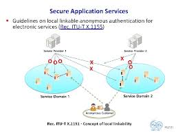 Vpn (virtual private network) adalah layanan koneksi yang memberikan anda akses ke website secara aman (secure) dan pribadi (private) dengan mengubah jalur koneksi melalui server dan menyembunyikan pertukaran data yang terjadi. Itu T Study Group 17 Security An Overview