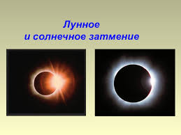 Ежесуточно ослепительный солнечный диск сменяется бледной луной. Prezentaciya Po Fizike Na Temu Solnechnye I Lunnye Zatmeniya 8 Klass Doklad Proekt