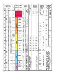 12 1 Classifying Sediments Introduction To Oceanography