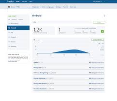 Google's free online language translation service quickly translates web pages to other languages. Is Google Translate Accurate For Websites Transifex