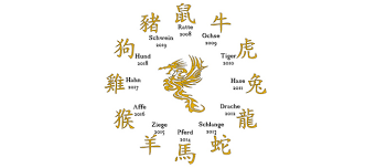 Bestimmen sie anhand des geburtsdatums das tierkreiszeichen der abendländischen und chinesischen astrologie. Chinesisches Horoskop Berechnen Norbert Giesow