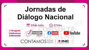 En fin, lo único seguro es que la … Jornadas De Dialogo Nacional Sobre La Consulta Popular 2021 Youtube