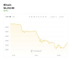 Gox had been hacked, causing the price to drop from around $800 to below $450. Why A Nobel Laureate In Economics Thinks Bitcoin Is Toast Pbs Newshour