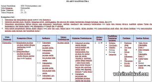 Silabus Matematika Kelas 4 K13 Tahun 2020 2021 Websiteedukasi Com