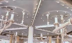 Fired Process Heaters Safety