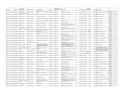 Secret session lisa photos full hd4k videos. 2