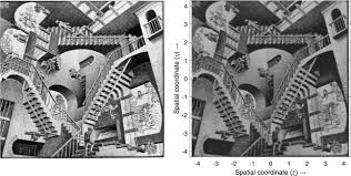 We offer a wide collection of modern chandeliers. A Least Squares Method For The Inverse Reflector Problem In Arbitrary Orthogonal Coordinates Sciencedirect