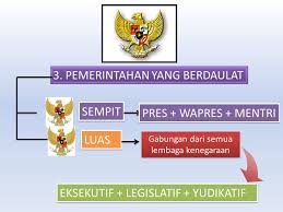 Hakikat bangsa dan negara 1. Memahami Hakikat Bangsa Dan Negara Kesatuan Republik Indonesia Nkri Ppt Download