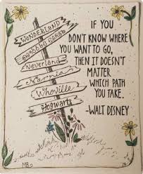 Pin By Melissa Kerr On Cute Drawings Walt Disney Quotes Disney Quotes Alice And Wonderland Quotes