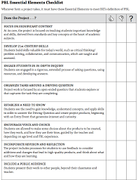Project Based Learning Bie Project Based Learning Active Learning Strategies Experiential Learning