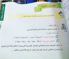 كتابة نص وصفي من فقرات متعددة وصف مكان الموقع المثالي