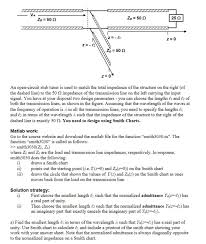 Consider The Transmission Line Circuit Shown In Th