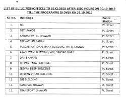 Pin On Central Government Employees News