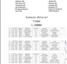 Scopri le partite in programma di campeonato goiano 2020, gli incontri di domani e tutto il. Fgf Divulgou A Tabela De Jogos Do Campeonato Goiano 2020 Veja Os Jogos Do Vila Nova Sou Tigrao