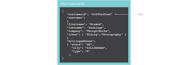 Find over 17 riak groups with 13412 members near you and meet people in your local community find out what's happening in riak meetup groups around the world and start meeting up with the. Nosql Databases An Overview Thoughtworks