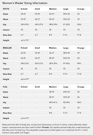 Patagonia Kids Size Chart Lovely Re Mendations Fashion Style