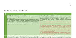 In fiecare dintre noi se ascunde o scanteie divina cu care suntem daruiti la nastere. Lospa Lawyers 113 Photos Business Service 36 Paris St 1st District 011814 Bucharest Romania