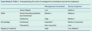 Multi award winning aesthetics group · latest aesthetic technologies and treatments · good employment benefits with attractive comm & incentives. Get Answer Office Equipment Service Engineers And Consultants As Knowledge Transtutors