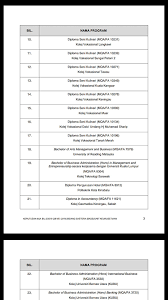 Certificate and diploma in culinary skills executive diploma in hospitality management executive diploma in hospitality and tourism. Syukur Alhamdulillah Kolej Vokasional Langkawi Facebook