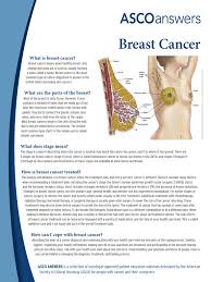 Your cancer stage sets expectations and starts discussions. What Is Breast Cancer Breast Cancer Cancer