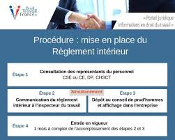 Les horaires de travail sont fixes et prévus par des plannings élaborés par les responsables de service ou animateurs pour couvrir l'amplitude journalière du centre de relation 1note relative à l'application des horaires variables au sein du gie ag2r reunica. Reglement Interieur D Une Entreprise
