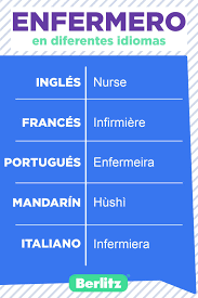 Aprender Frases Enfermero En Otros Idiomas Aprendi Frases Lengua De Senas Idiomas
